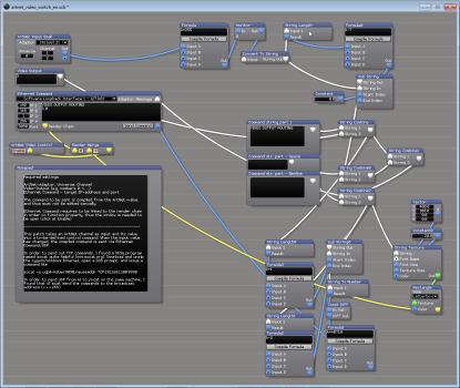 All modules and connections