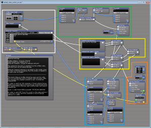 All connections with sections highlighted
