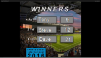 CSV Score Board
